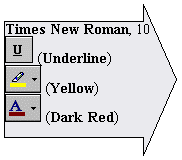 Right Arrow: Times New Roman, 10
  (Underline)
  (Yellow)
  (Dark Red)

